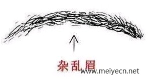 半永久定妆,纹绣师