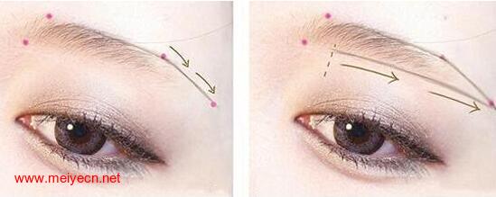 画剑眉步骤