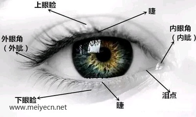 半永久美瞳线这样设计最合理，99%的客户没意见！