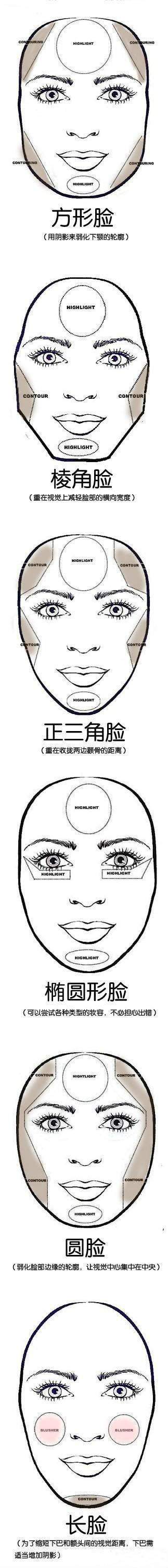 怎么化妆才能显得脸小