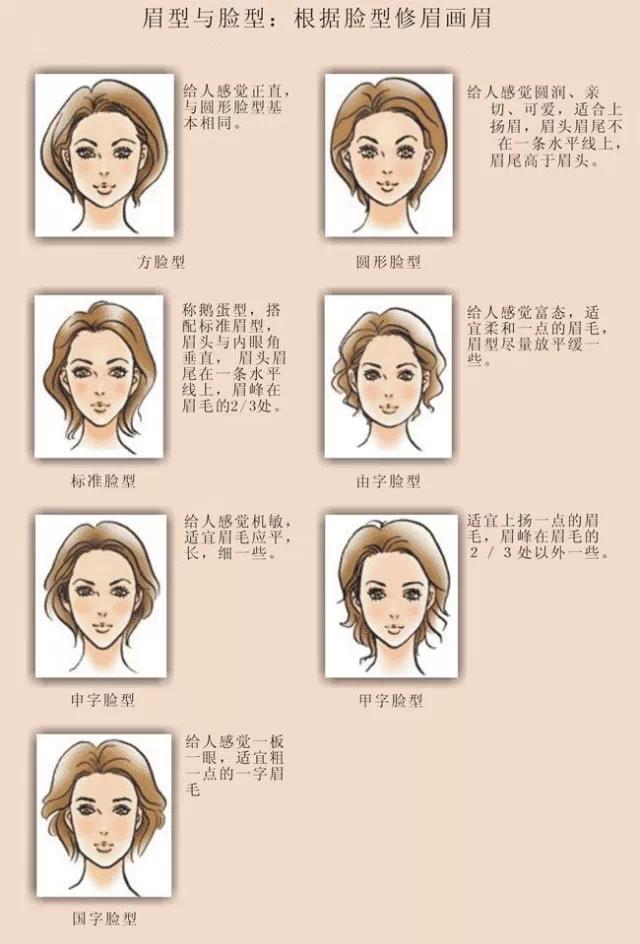 半永久定妆眉